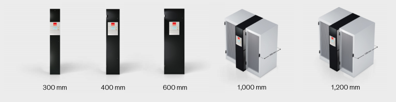 CyberRow size